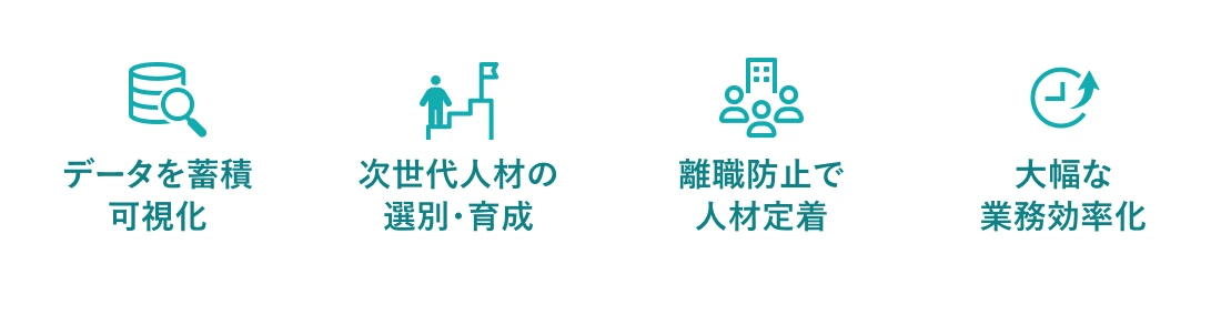 SmartHRタレントマネジメントの特長。データを蓄積し可視化、次世代人材の選別・育成、離職防止で人材定着、大幅な業務効率化。