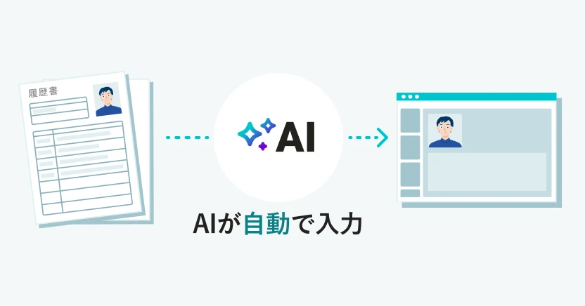AIが自動で情報を入力している様子