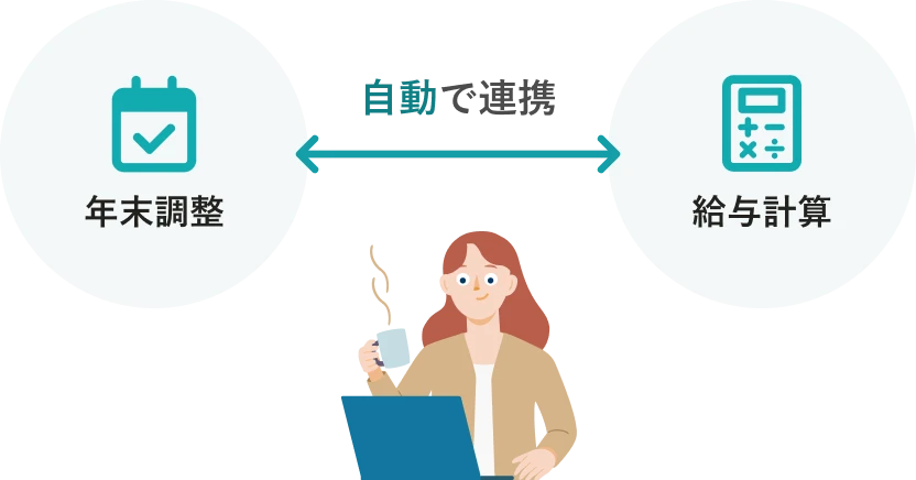 「年末調整」機能と「給与計算」機能が自動で連携している様子。