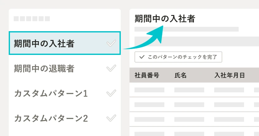 「期間中の入社者」の条件で従業員を絞り込んでいるイメージ。