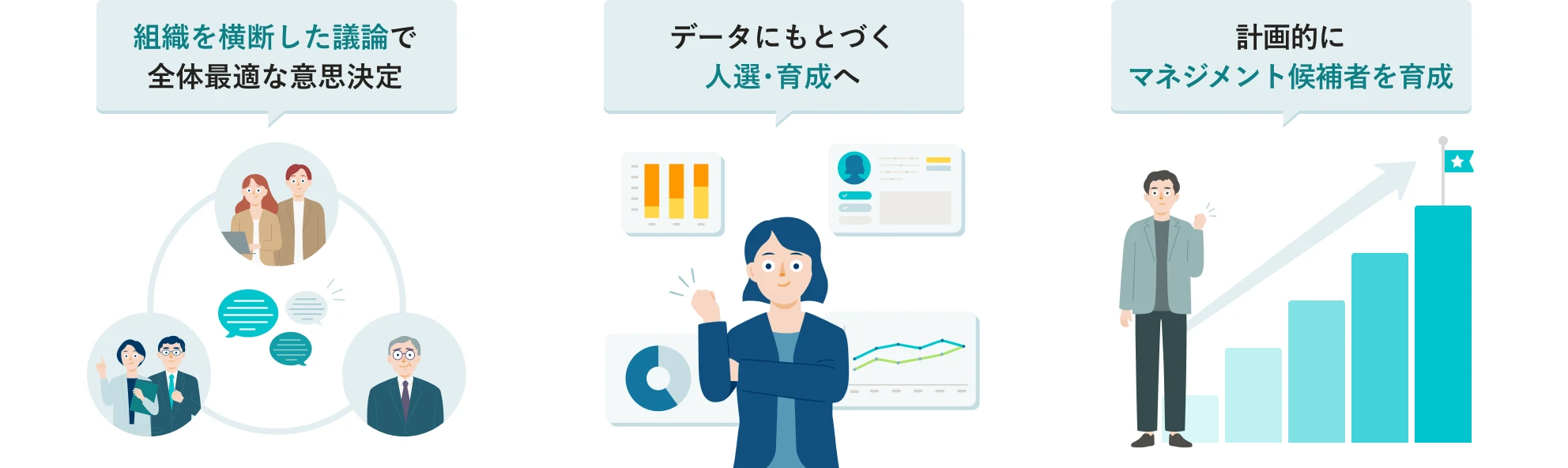 「人材育成会議」の効果。「人材育成会議」で組織を横断した議論をすることで、全体最適な意思決定ができる。データにもとづく人選・育成に繋がり、計画的にマネジメント候補者を育成できる。