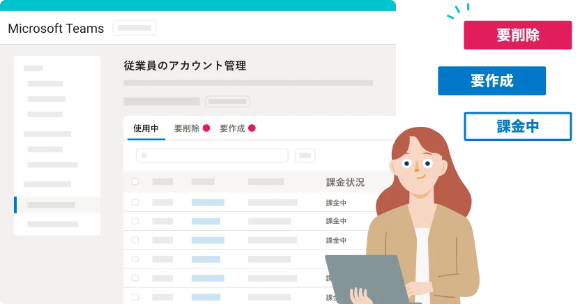 「要削除」「再作成」「課金中」など必要な操作やステータスがわかりやすい画面のイメージ。