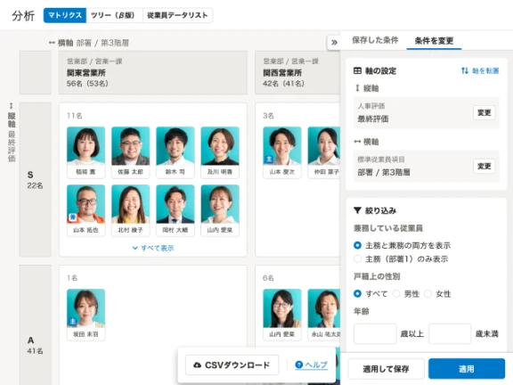 HRアナリティクスの画面イメージ